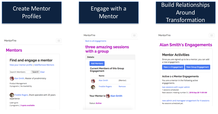 Mentorfire provides a complete toolkit to find and engage mentors in your community.